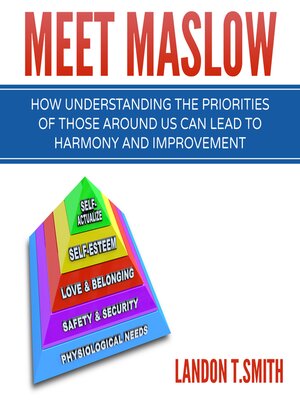 cover image of Meet Maslow